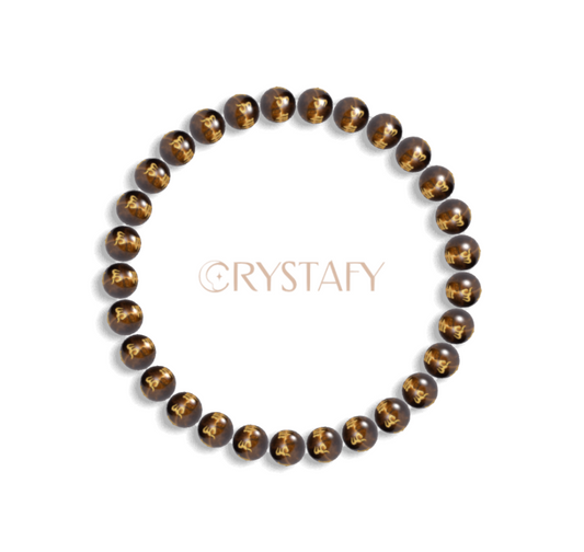 Tiger eye preview