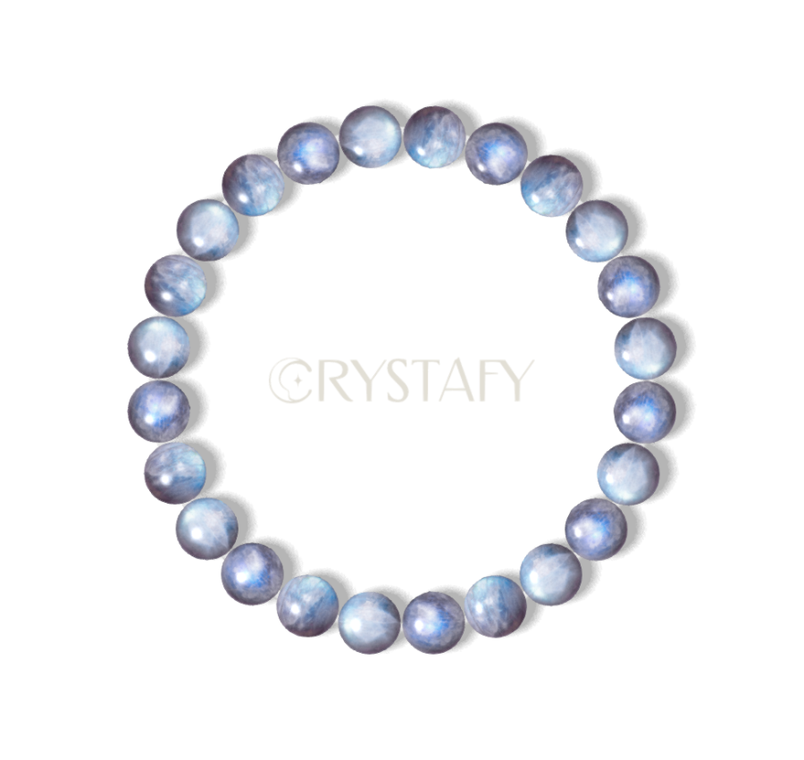 Chakra Aurora (Clone preview